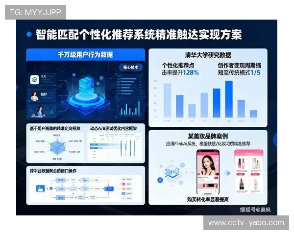 智能插条技术在演进阶段落地 实现了直播中广告内容的精准触达